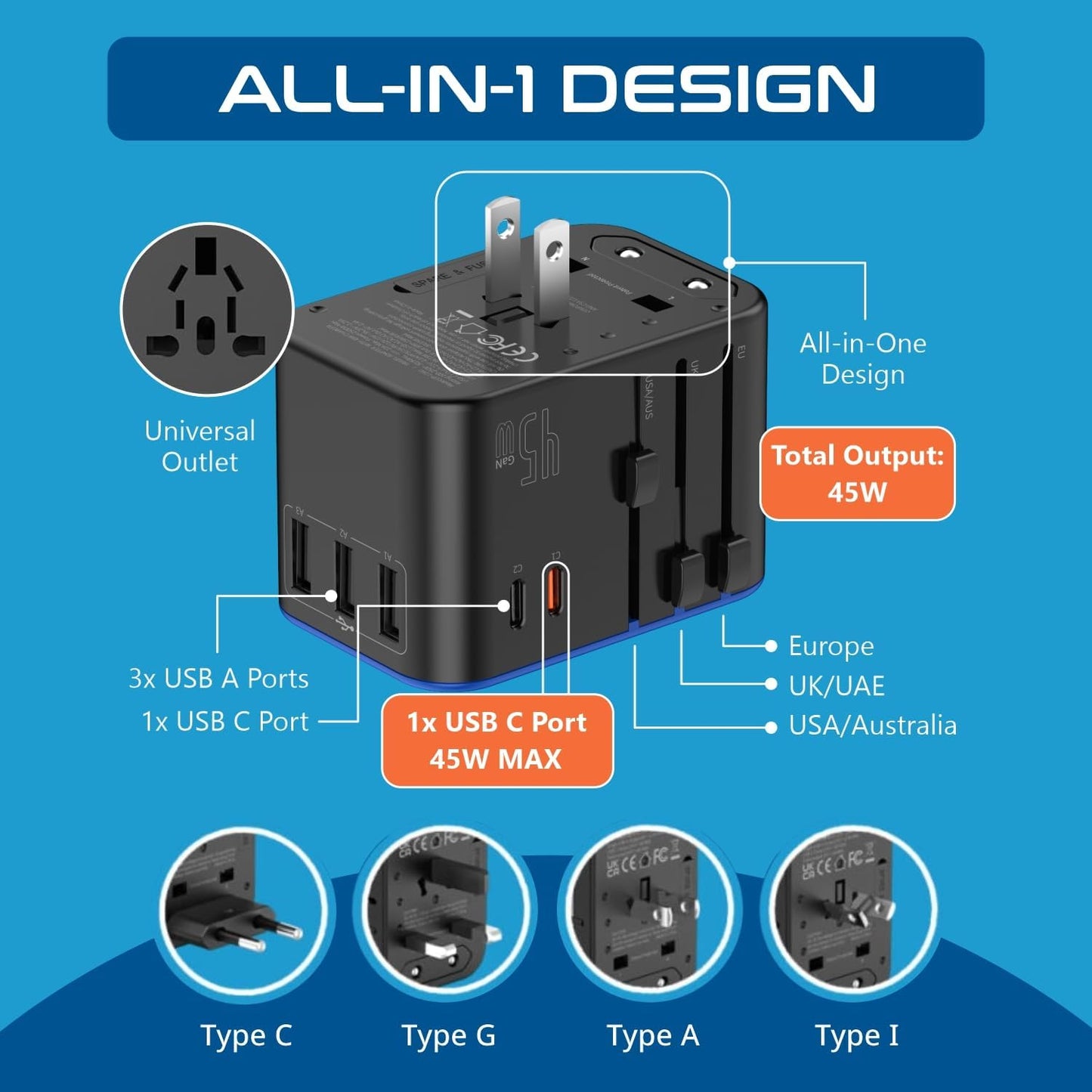 Universal Travel Adapter, 45W International Power Adapter with PD & QC 3.0 Dual USB-C, 3 USB Travel Adapter Worldwide, Type I C G a Outlets 110V 220V A/C - EU Euro US UK (11-KU)