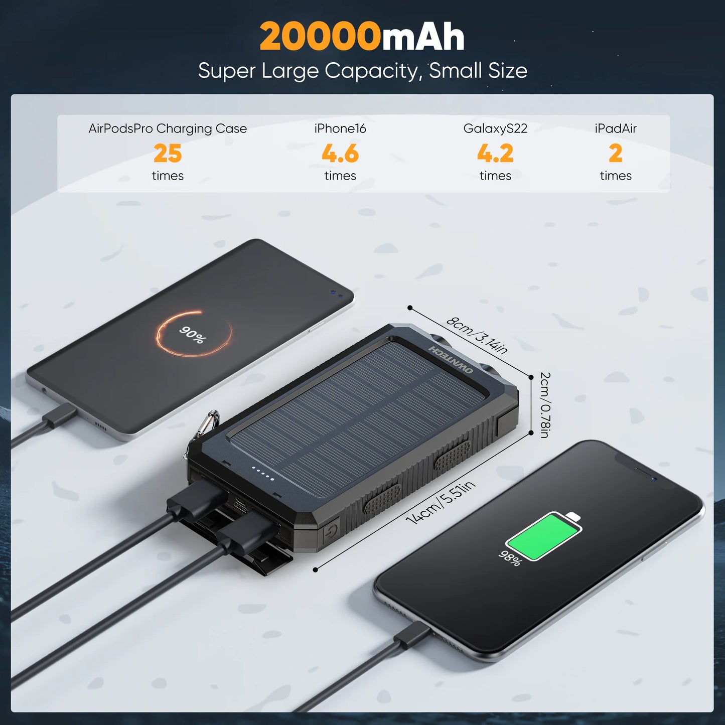 20000Mah Portable Power Bank Solar Charger for Cell Phone and Android, Solar Phone Chargers with Dual 5V USB Ports and 2 Led Flashlight